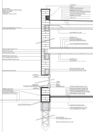 Detalle Constructivo Zapata Corrida Fundacion Simple Bloque Retak