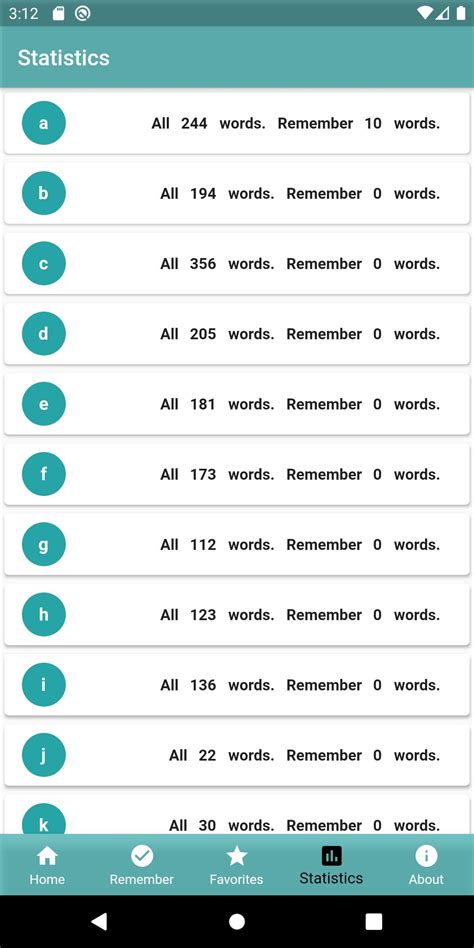 Скачать Oxford 3000คำ แปลอังกฤษเป็นไทย APK для Android