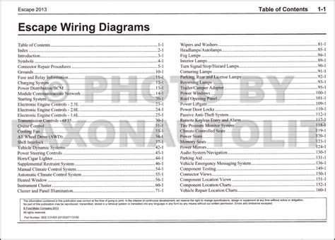 Escape Wiring Diagram For 2011