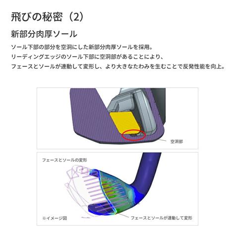 JPX 即納 ミズノ ホットメタル HL アイアン 本セット M FUSION i シャフト HOT METAL 右 KJBS Mフュージョンカーボン