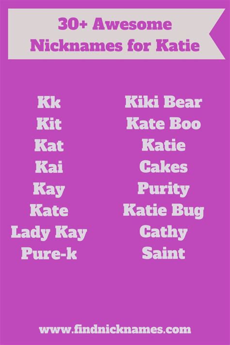 Adorable And Creative Nicknames For Girls Ultimate Guide