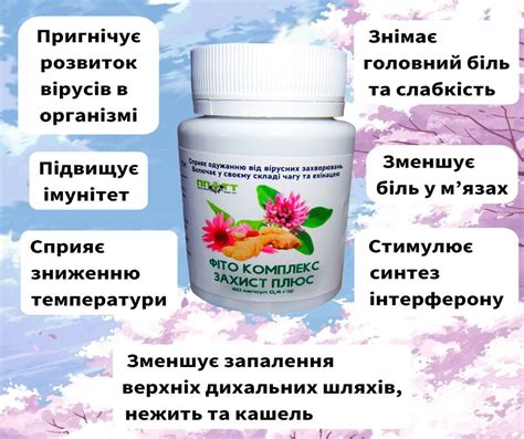 Фіто-комплекс “Захист Плюс” - Fitor