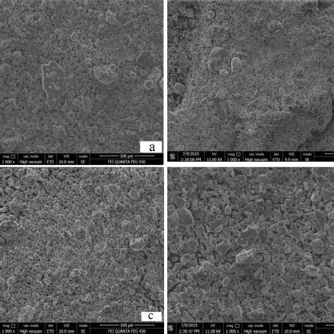 SEM images of (a) AZ63, (b) AZ63-0.1CaO, (c) AZ63-0.3CaO, (d ...