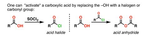 The Amide Functional Group Properties Synthesis And Nomenclature