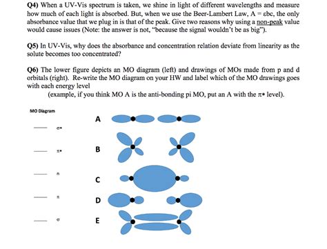 Q4) When a UV-Vis spectrum is taken, we shine in | Chegg.com