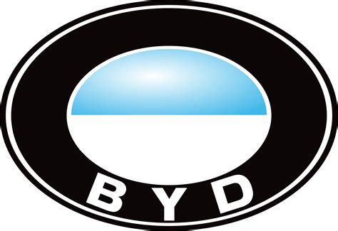 Byd Logo And Symbol Meaning History Png Brand