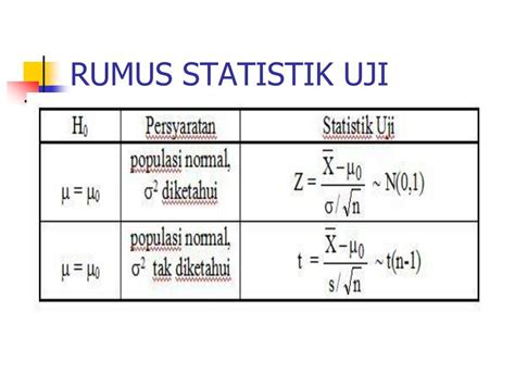 Ppt Uji Hipotesis Powerpoint Presentation Free Download Id 3672574