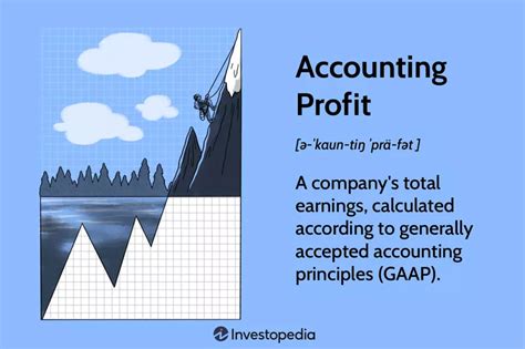 Accounting Manual Meaning Components Example