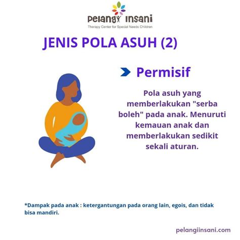 Jenis Pola Asuh Permisif Pelangi Insani