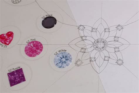 HOT เปดรบสมคร คอรสออกแบบเครองประดบพนฐานทใครๆ กเรยนได Click