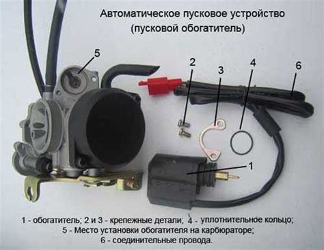 Пусковой обогатитель на скутере - устройство и принцип работы ...