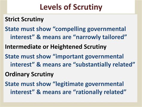 Types Of Scrutiny Fikobu