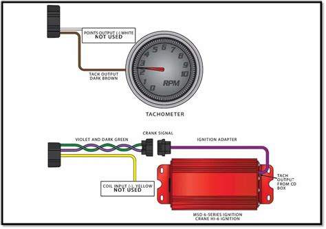 ATOMIC MSD EFI 2 Master Kit Natural Instruction Manual