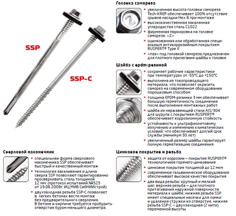 Tех-КРЕП Юг | Шуруп по бетону для "сэндвич"-панелей SSP-C | Крепеж для ...