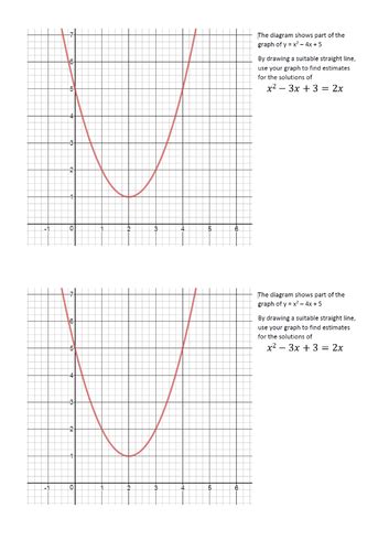 Chapter 17 - Quadratic Equations - Edexcel GCSE Maths Higher Tier ...