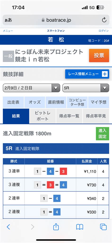 29 🦋㊗️的中報告㊗️🦋 ㊗️若松競艇㊗️🎊5r 111倍的中㊗️ 🎯🎉㊗️連続的中🎯🎯絶好調🎉🌈ビシキマ‼️次も当てまーす💪 ｜🔥競艇