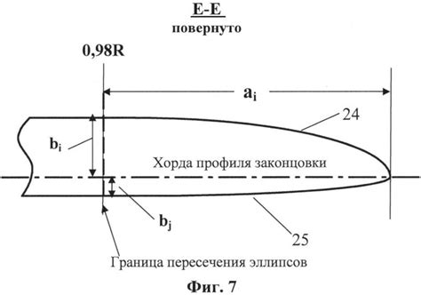 Конструкционные размеры лопасти несущего винта вертолета ми (34 фото ...