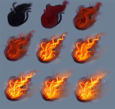 how to draw flames tutorial - Angeles Castle