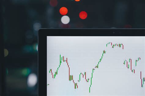 The Ins And Outs Of Incentive Stock Options Iso Cordant Wealth Partners