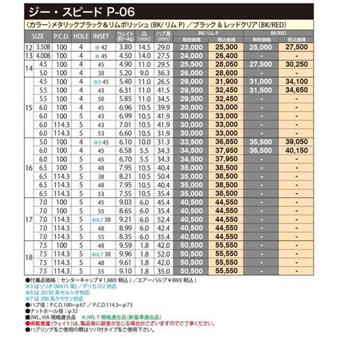 HOT STUFF G SPEED P 06 ホットスタッフ ジースピード P06 5 0J 14 38 4H100 メタリックブラック リムポリッシュ 1本価格 2本以上ご注文にて送料無料