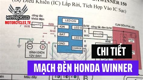 Tổng Quan Về Sơ đồ Mạch điện Xe Winner X Và Cách Lắp đặt Hiệu Quả