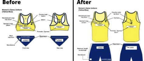 International Handball Federation Scraps Ridiculous Bikini Rule Norway Women Beach Handball