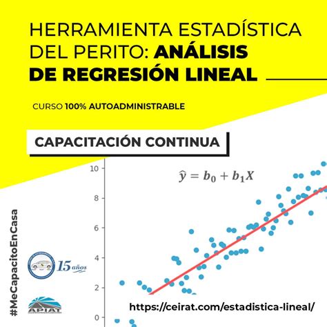 Herramienta Estadística Del Perito Análisis De Regresión Lineal Ceirat