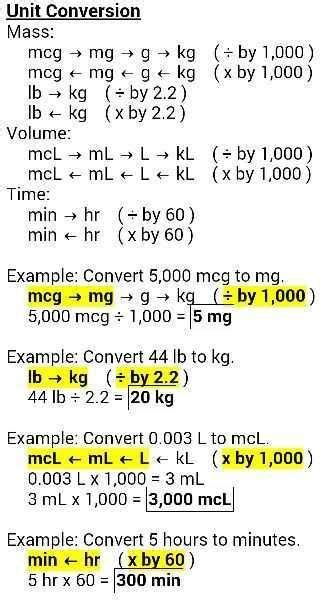 Printable Nursing Dosage Calculations Cheat Sheet Portal Tutorials