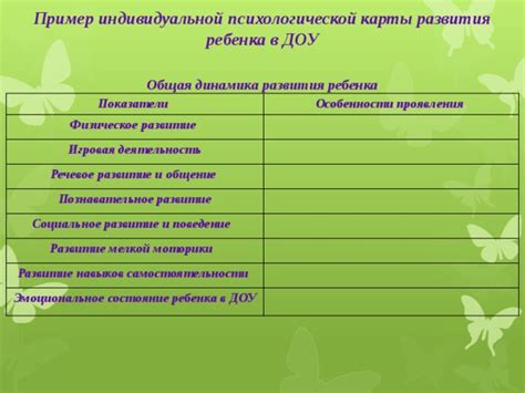 Индивидуальная карта развития ребенка 3 4 лет в детском саду
