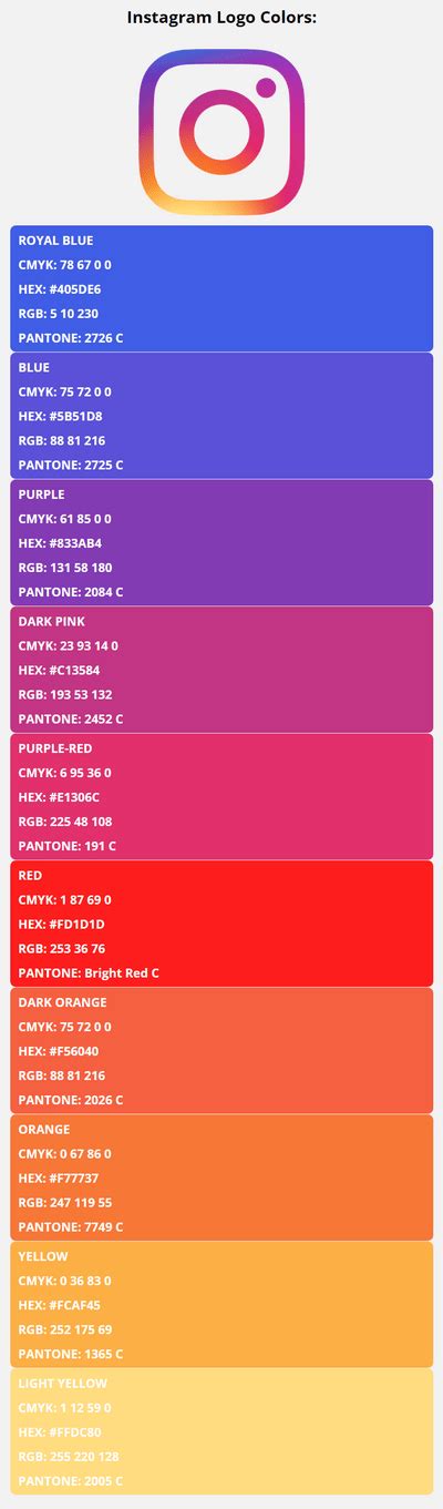 Philadelphia Eagles Team Colors Hex Rgb Cmyk Pantone