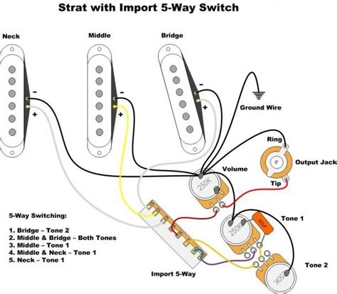 Strat Hss Wiring Diagram 5 Way Switch Wiring Diagram and Schematic