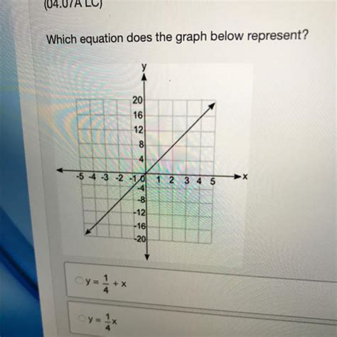 FREE Question 6 Multiple Choice Worth 5 Points 04 07A LC Which