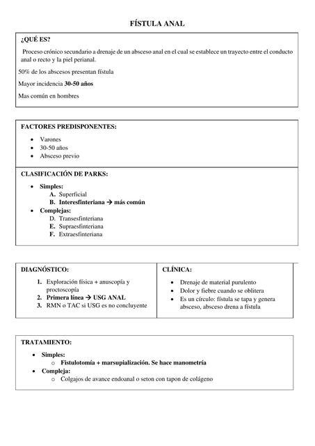 Fístula anal Lizeth Hernandez uDocz