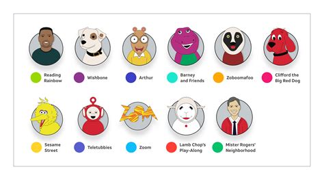Pbs Kids Pbs Kids Kids Shows Kids Photos