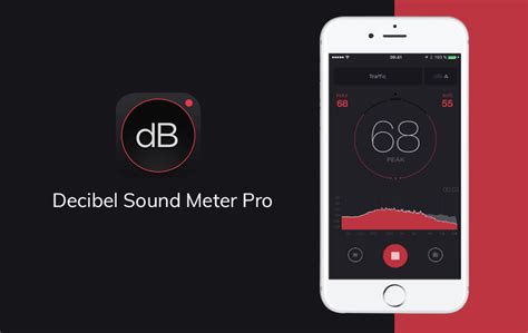 dB Meter - Measure Sound & Noise Level in Decibel