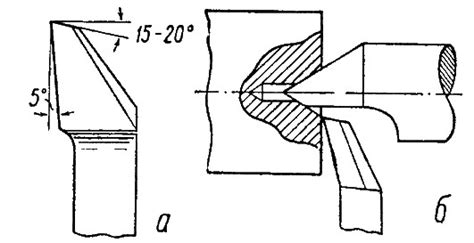 Токарная обработка металла –технология, особенности, видео