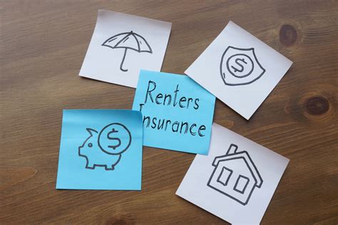 underwriting review geico 5