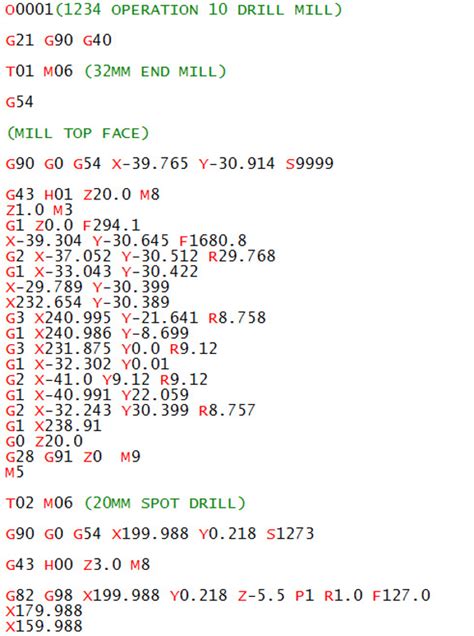 Well Set Out G Code Cnc Cnc Programming Cnc Training Centre