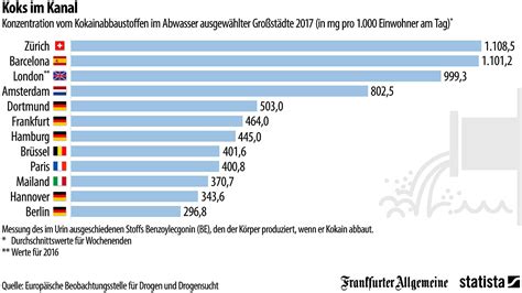 Ichiel R Ich Iel