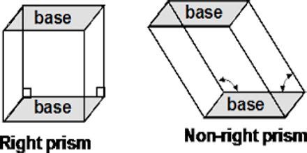 Right Prism Volume - Assignment Point