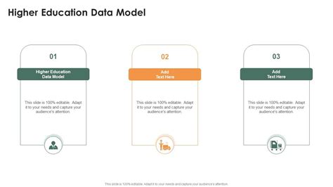 Higher Education Data Model In Powerpoint And Google Slides Cpb PPT