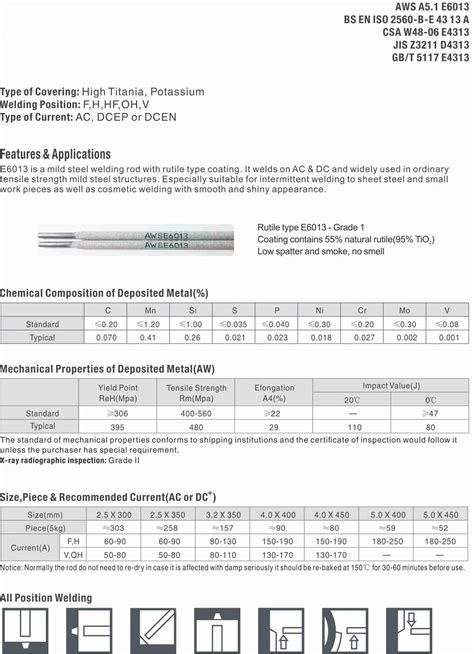 E6013 G1 - China's Best Welding Consumables Supplier