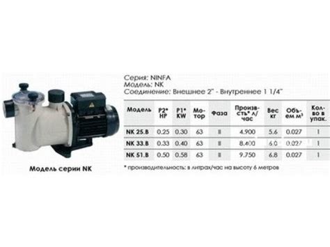 Насос для бассейна Kripsol: плюсы и минусы, разновидности, обзор ...