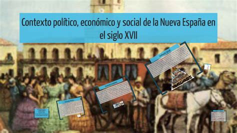 Contexto político económico y social de la Nueva España en el siglo