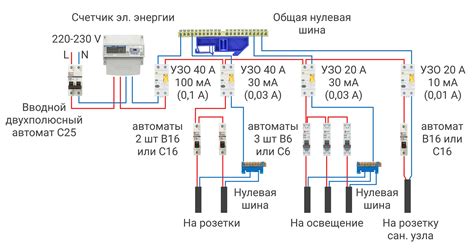Как подключить УЗО: устройство, принцип действия, схемы коммутации в ...