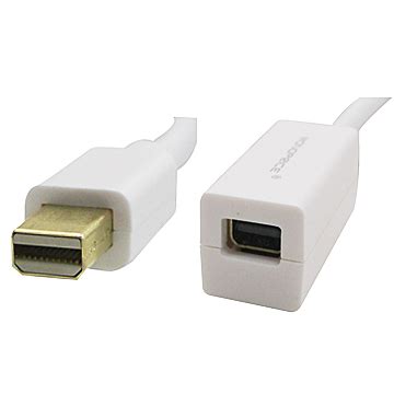 DisplayPort — разъём для передачи видео и аудио сигнала с высокой ...