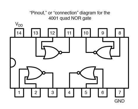 [DIAGRAM] Logic Diagram Nor Gate - MYDIAGRAM.ONLINE