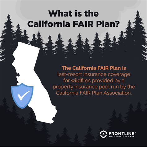 California FAIR Plan & Your Fire Policy Explained | Frontline