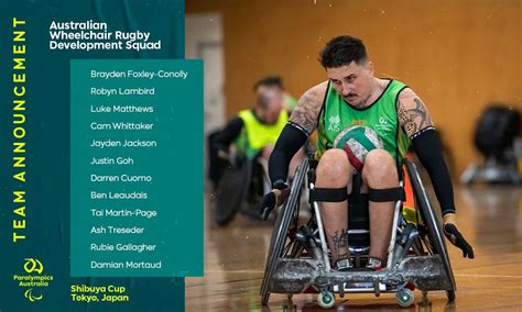 AUS Paralympic Team On Twitter AUS WheelchairRugby Development Squad