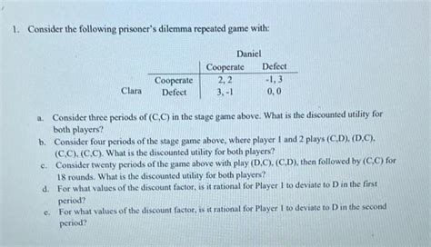 Solved Consider The Following Prisoner S Dilemma Repeated Chegg